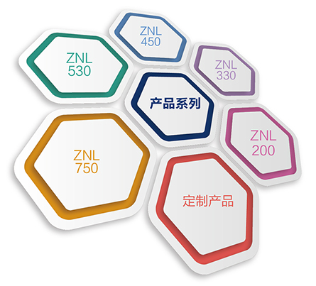 利来国际无电照明产品系列