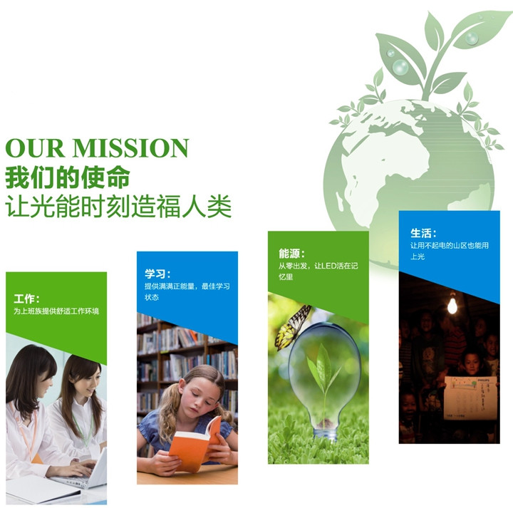 利来国际科技企业使命