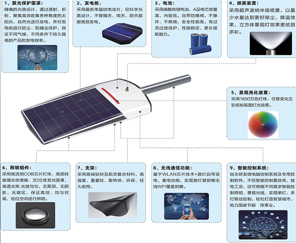 光能路灯1.png